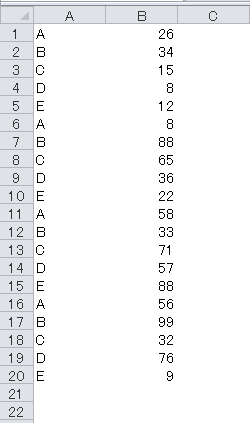 AutoFilterで複数のデータを残したい図