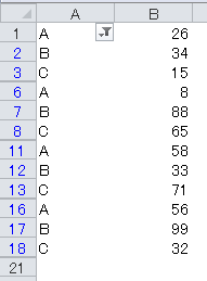 AutoFilterでABCを残した後の図