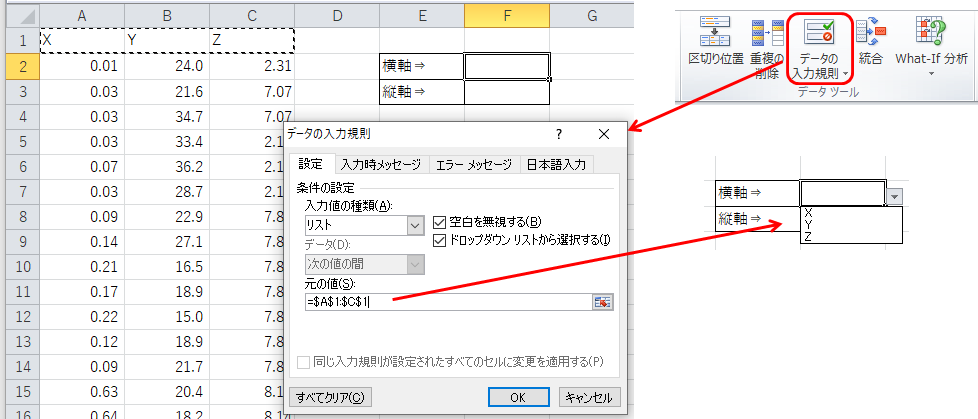 データの入力規則の例