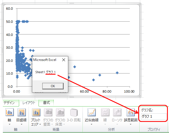 グラフ１を指定する例