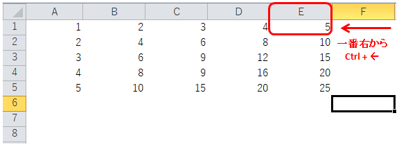 Ctrl+←で最終列に移動した図